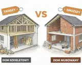 Porównanie budowy domu szkieletowego (tańszy) i murowanego (droższy). Oba domy są w stanie surowym zamkniętym, z widocznymi etapami budowy.