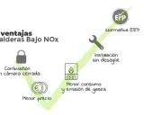 Las calderas bajo NOx ofrecen 5 ventajas: combustión en cámara cerrada, menor precio, instalación sin desagüe, menor consumo y emisión de gases, y cumplen la normativa ERP.