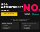 IP54 to nie wodoodporność, lecz ochrona przed zachlapaniem. Pomyśl o tym jak o płaszczu przeciwdeszczowym, nie o łodzi podwodnej. Klasy wodoszczelności są kluczowe.