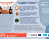 Jakie drewno do kominka? Tylko suche, sezonowane minimum 2 lata. Unikaj wilgotnego, bo emituje więcej zanieczyszczeń.