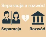 Rozwód czy separacja? Ikony pary, złamanego serca i sądu symbolizują trudne wybory: czy się męczyć dalej, czy podjąć decyzję o rozstaniu.