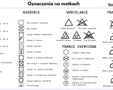 Nietypowe oznaczenia na metkach: pranie, suszenie, wybielanie, pranie chemiczne i prasowanie.