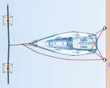 Schéma d'un amarrage bateau pendille : le voilier est relié à des chaînes et amarres pour rester stable.