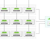 Diagram przedstawia architekturę aplikacji z podziałem na warstwy i moduły.