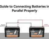 Zwei Batterien sind parallel geschaltet. Ein schwarzes Kabel verbindet die negativen Pole, ein rotes Kabel die positiven. Dies zeigt eine korrekte Batterie schaltung.