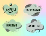 Quattro stili di attaccamento test: Amabile, Espressivo, Direttivo, Analitico.