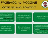 Gdy mąż mnie bije, szukam pomocy w rodzinie. Na plakacie znajdziesz numery telefonów i adresy instytucji pomagających ofiarom przemocy.