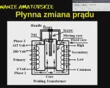 Jak działa spawarka? Inwertor, transformator i metody spawania