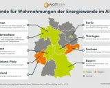 Karte Deutschlands zeigt Wahrnehmungen der Energiewende. Bundesländer sind farblich markiert, was die **Energie-Transformation** widerspiegelt.