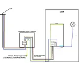 Schemat instalacji elektrycznej od słupa do domu, pokazujący przepływ napięcia w sieci, licznik, rozdzielnicę i uziemienie.