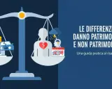 Bilancia che confronta danno patrimoniale (auto distrutta, soldi in calo) e danno non patrimoniale (cuore spezzato, stress, tempo perso).