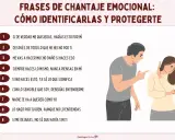 Ilustración de frases de chantaje emocional. Un hombre señala acusadoramente a una mujer que se cubre la cara, mostrando cómo es manipular a alguien.