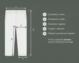 Schemat spodni z wymiarami: 1 - szerokość w pasie, 2 - szerokość w udzie, 3 - szerokość nogawki na dole, 4 - długość całkowita, 5 - długość wewnętrzna nogawki.