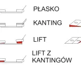 Montaż i regulacja wiązań snowboardowych: Krok po kroku do perfekcji