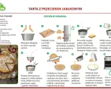 Przepis na tartę z musem jabłkowym. Idealne jedzenie pod namiot, które zachwyci smakiem.