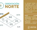 Diagrama de orientación de una casa, mostrando cómo da el sol en mi casa. Incluye iconos de cocina, baño, salón y dormitorio.