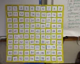 Una tabella dei numeri fino a 100, disposta in righe e colonne, con ogni numero su un quadratino bianco. Utile per imparare a contare.