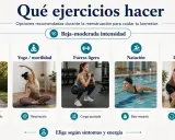 Mujeres haciendo ejercicio: caminar, yoga, pesas, nadar y bici. Es bueno hacer deporte con la regla, eligiendo intensidad baja-moderada.