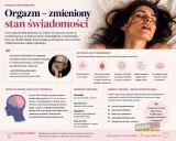 Orgazm to nie tylko fizyczna reakcja, ale złożony proces neurologiczny i emocjonalny. Uruchamia ośrodek nagrody w mózgu, wyjaśniając, dlaczego orgazm jest przyjemny.