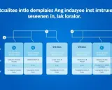 Przychód pracownika: Jak go obliczyć i uniknąć kosztownych pomyłek?