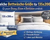 Bettbezug, Kissen und Laken in den Größen 135x200 cm, 80x80 cm und 40x60 cm werden auf einem Bett präsentiert. Die Frage "was ist bettbezug" wird durch die Abbildung und den Text "Richtiger Bettbezug" beantwortet.