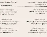 Przykłady użycia WAS/WERE: "I was at the concert", "We were in the park". Porównanie z innymi czasownikami.