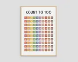 Un poster colorato con numeri da 1 a 100, ideale come "la casa del 100 da stampare" per imparare a contare.