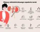 Objawy psychiczne niewydolności nerek: Jak odzyskać kontrolę?