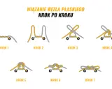 Instrukcja wiązania płaskiego węzła na sznurówkach, krok po kroku. To świetny sposób na śliskie buty, by się nie rozwiązywały.