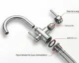 Schéma d'un robinet mitigeur démonté : bec, cartouche, joint, raccords d'alimentation.