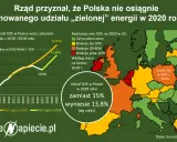 OZE: Co to jest? Jak zielona energia zmienia Polskę i Twoje rachunki?