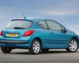 Niebieski Peugeot 207 1.6 HDI z 2007 roku, widok z tyłu, na tle błękitnego nieba.