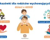 Dziecko z ADHD: Jak postępować? Sprawdzone strategie dla rodziców