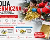 Folia termiczna: jak używać? Chroni przed wychłodzeniem i przegrzaniem. W apteczce, plecaku, samochodzie. Niezbędna w każdej sytuacji.