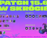 Podsumowanie tft patch 15.6: wzmocnienia, osłabienia i modyfikacje postaci. Zobacz, kto zyskał, a kto stracił w tej aktualizacji.