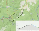 Mapa szlaków turystycznych z profilem wysokościowym. Wielka Rycerzowa i inne szczyty w Beskidach.