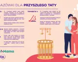 Wsparcie w ciąży: Przyszły ojciec bądź jej filarem!