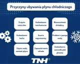 Wymiana chłodnicy: Koszt, objawy, wybór części uniknij pułapek!