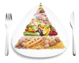 Eine Ernährungspyramide zeigt, wie funktioniert Trennkost: unten Kohlenhydrate, dann Gemüse, Obst, dann Proteine und oben Fette.