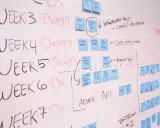 Tablica z harmonogramem projektu, gdzie widać podział na tygodnie (Week 3-7) i zadania, np. Design, Dev. Wpis "ewidencja czasu pracy umowa zlecenie" może być metaforą planowania i rozliczania pracy.