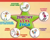 Zdrowy styl życia dla dzieci: aktywność, odpoczynek, higiena, ubiór, radość i prawidłowe żywienie.