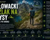 Słowacki szlak na Rysy: trasa od strony słowackiej, umiarkowana trudność, czas przejścia ok. 9-10h. Widoki zapierają dech!