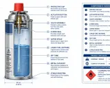 Diagrama de un cartucho de gas butano, mostrando sus componentes internos y externos. Explica los tipos de reguladores y su funcionamiento.