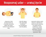 Objawy wylewu: osłabienie kończyn, problemy z chodzeniem, silny ból głowy, asymetria twarzy, zaburzenia widzenia. Rozpoznaj udar!