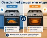Jämförelse mellan gasugn med snabb värme och elugn med exakt temperatur. Båda ger fantastiska resultat.