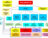 Kto płaci za badania w ochronie? Prawa pracownika wg Kodeksu pracy