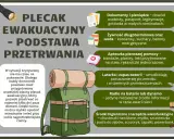 Plecak ewakuacyjny to podstawa przetrwania. Zawiera dokumenty, żywność, apteczkę, latarkę, radio i środki higieniczne.