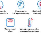 Objawy chłoniaka: powiększone węzły chłonne, nocne poty, osłabienie, utrata masy ciała, gorączka. To sygnały, że organizm walczy, a nie jak umiera się na chłoniaka.