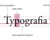 Typografia przykłady: linia bazowa, wysokość pisma, linia wersalików i śródkowa.
