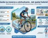 Jazda na rowerze to świetny sposób na spalanie kalorii. Aby schudnąć 10 kg, kluczowe są regularność, czas i intensywność treningu.